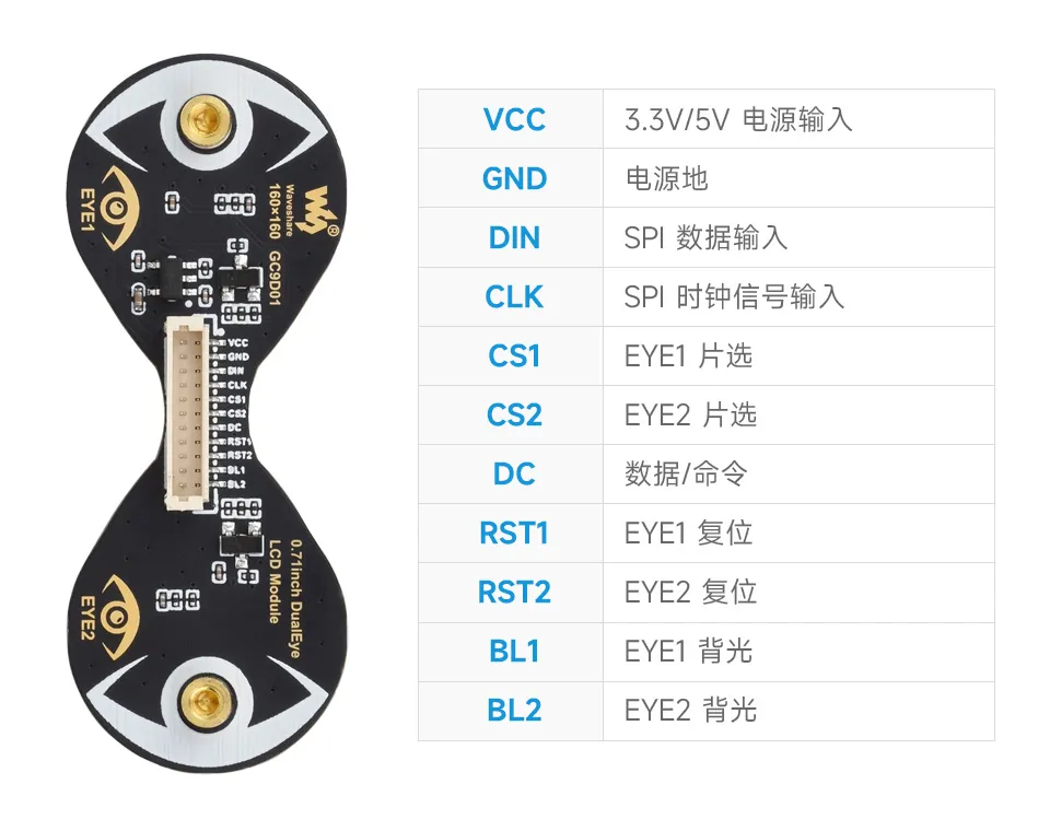 0.71inch DualEye LCD Module 接口说明