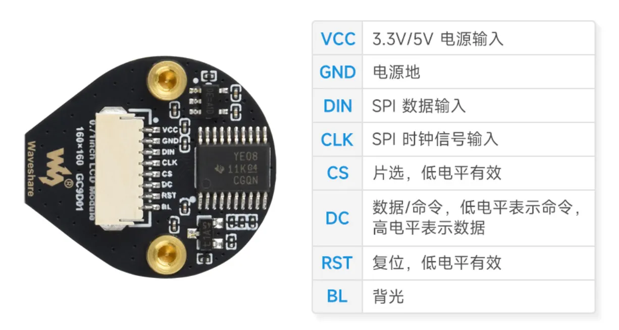 0.71inch LCD Module 接口说明