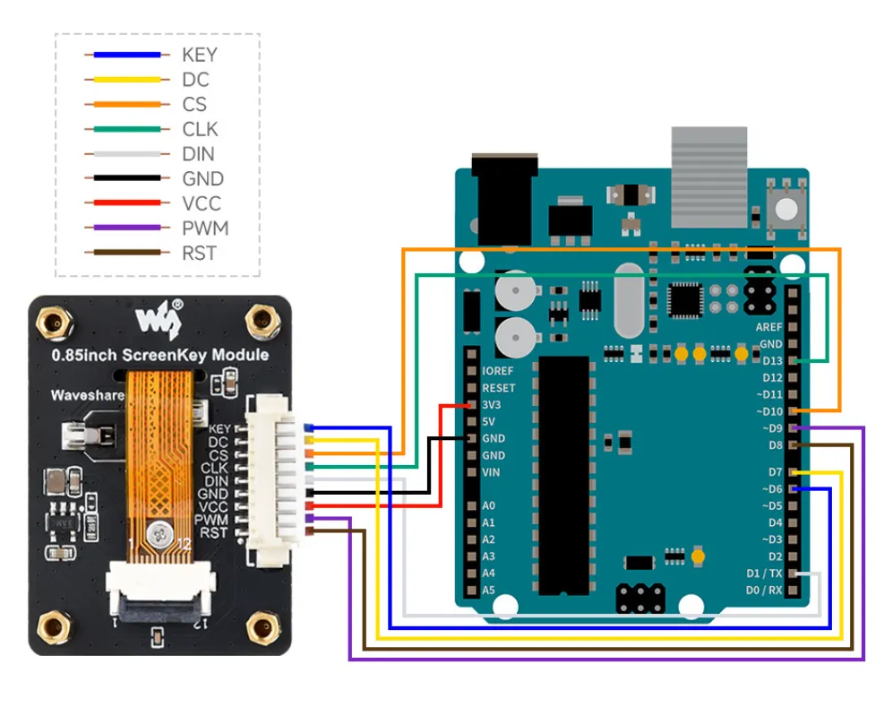  0.85inch ScreenKey Module 接口说明