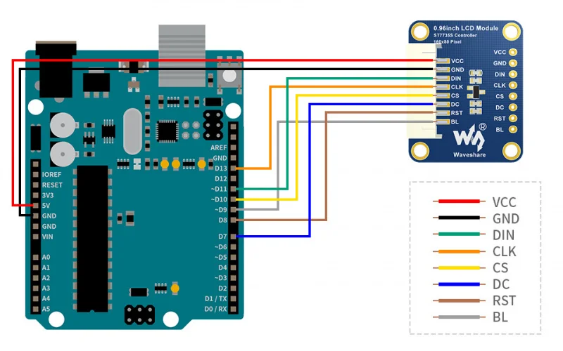 Arduino 硬件连接