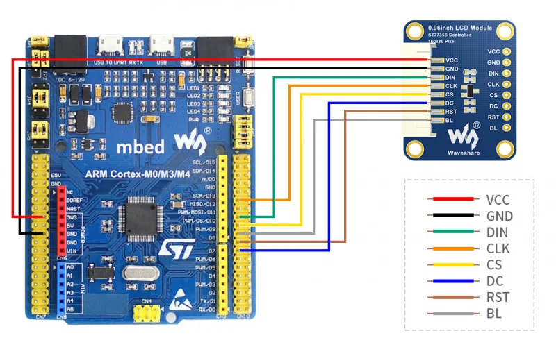 STM32 硬件连接