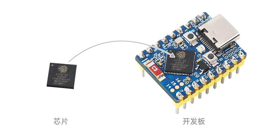 ESP32 芯片对比开发板