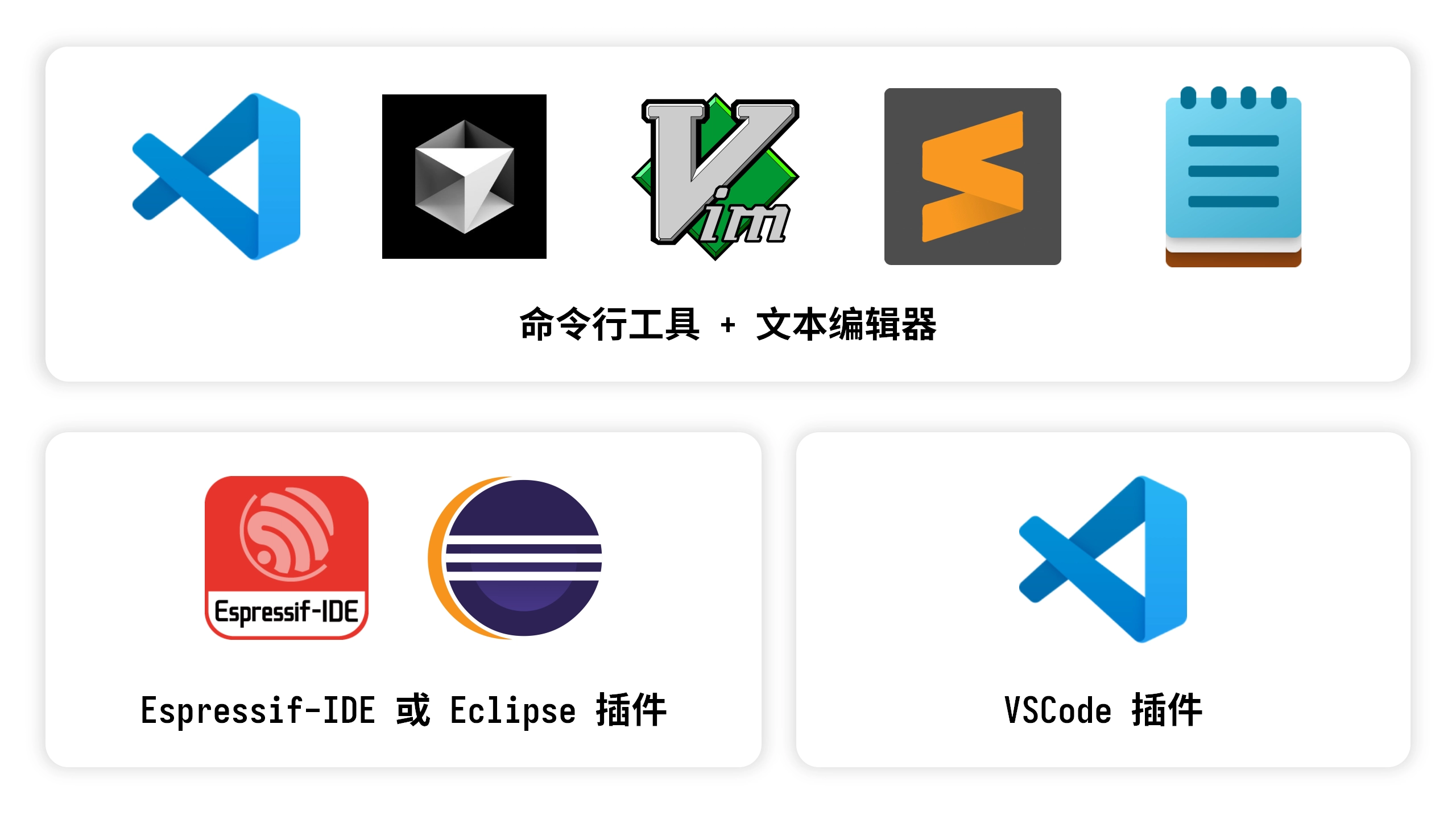 ESP-IDF 主要开发方式