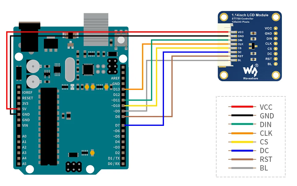 Arduino 硬件连接
