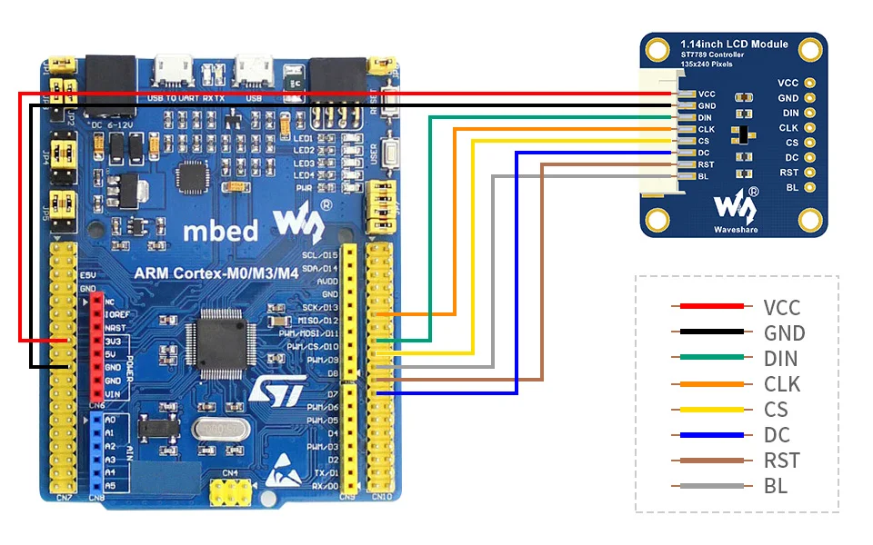 STM32 硬件连接