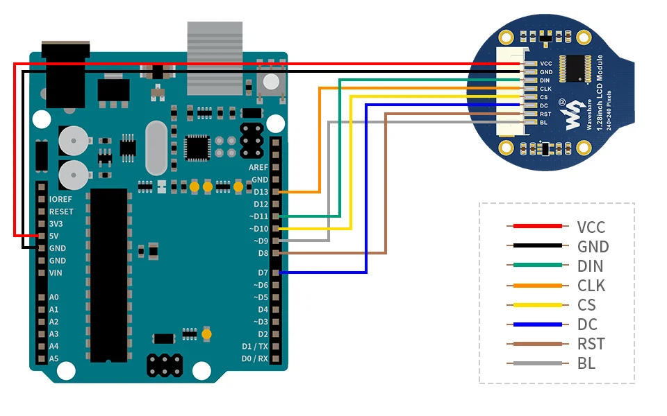 Arduino 硬件连接
