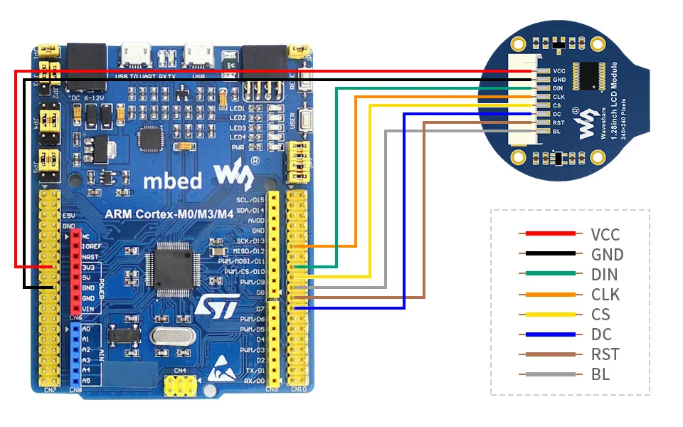 STM32 硬件连接