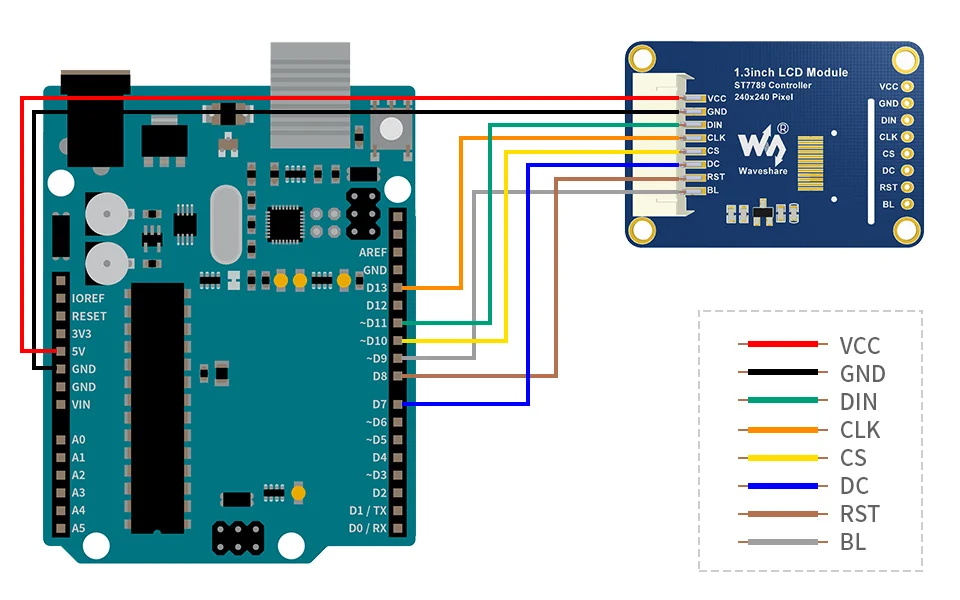 Arduino 硬件连接