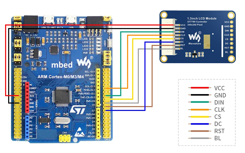 STM32 硬件连接