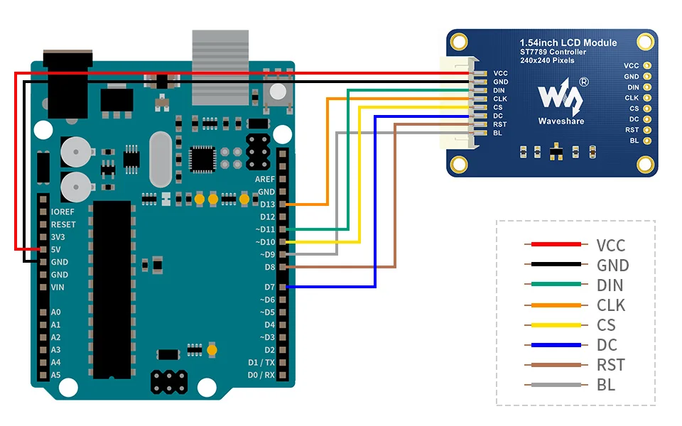 Arduino 硬件连接