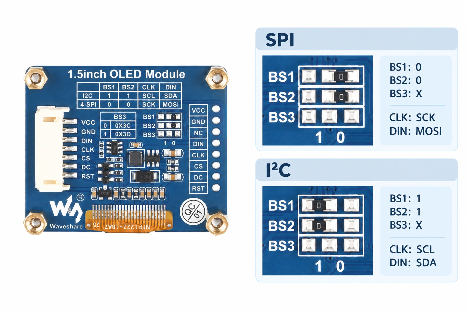 1.5 寸 OLED 模块 SPI 与 I2C 模式的 BS1、BS2、BS3 电阻配置对照