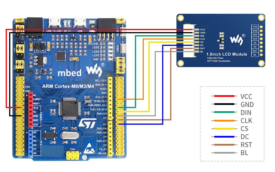STM32 硬件连接