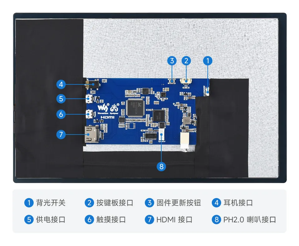 10.1HP-CAPQLED-B 接口位置