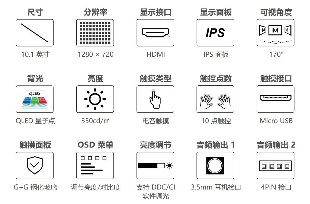 10.1HP-CAPQLED-B 特点