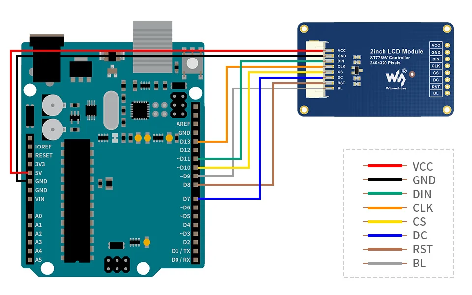 Arduino 硬件连接