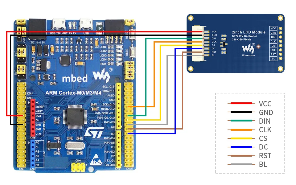 STM32 硬件连接