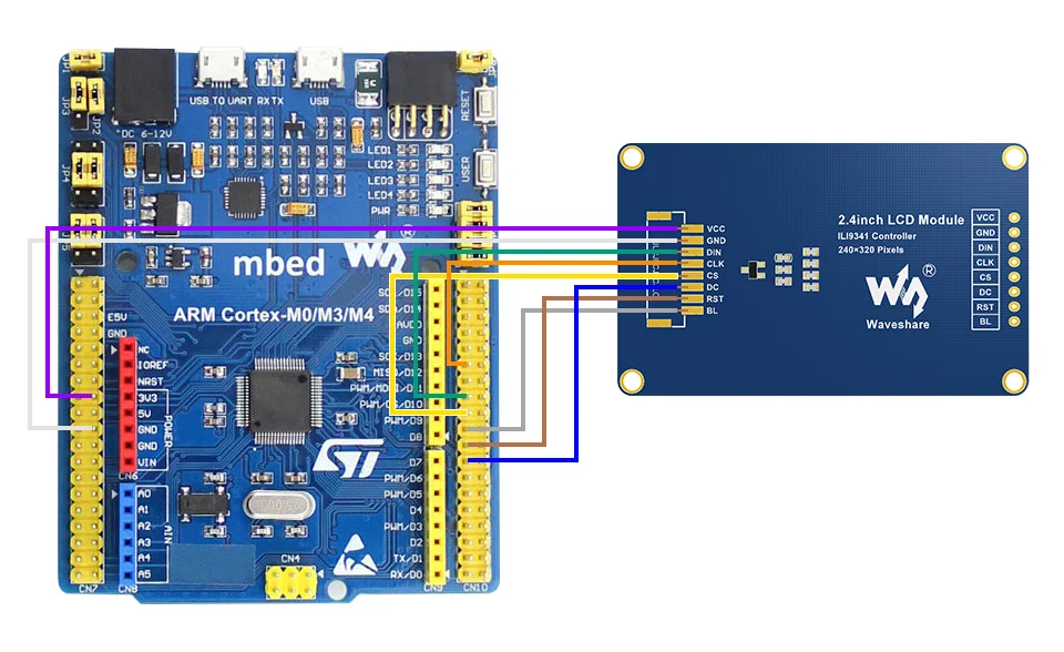 STM32 硬件连接
