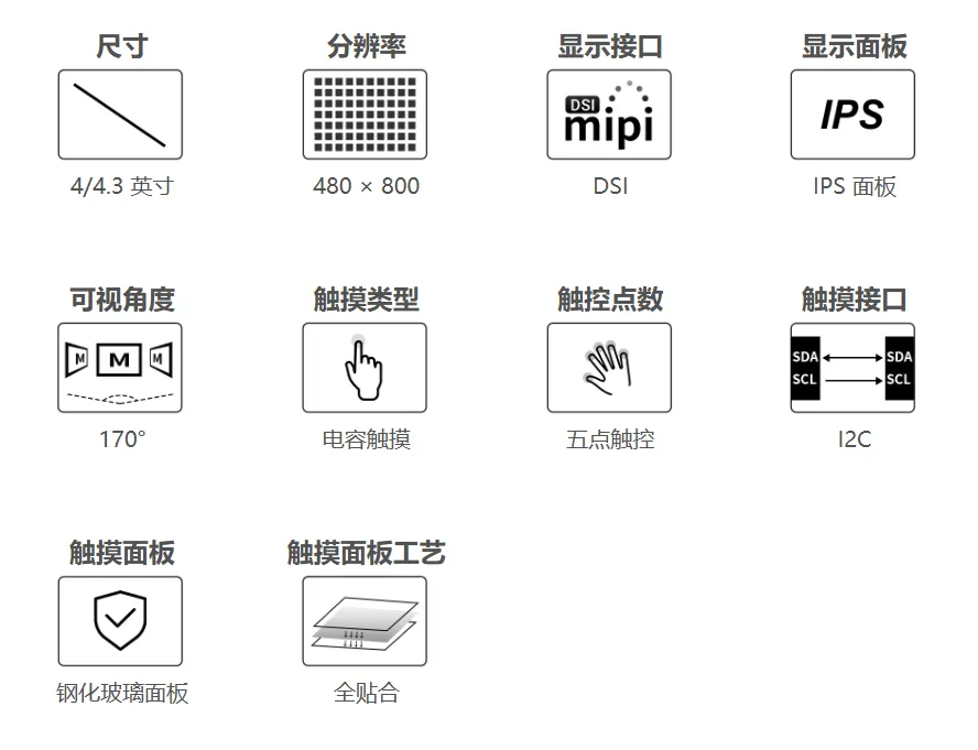  4.3-DSI-TOUCH-A LCD 产品特性
