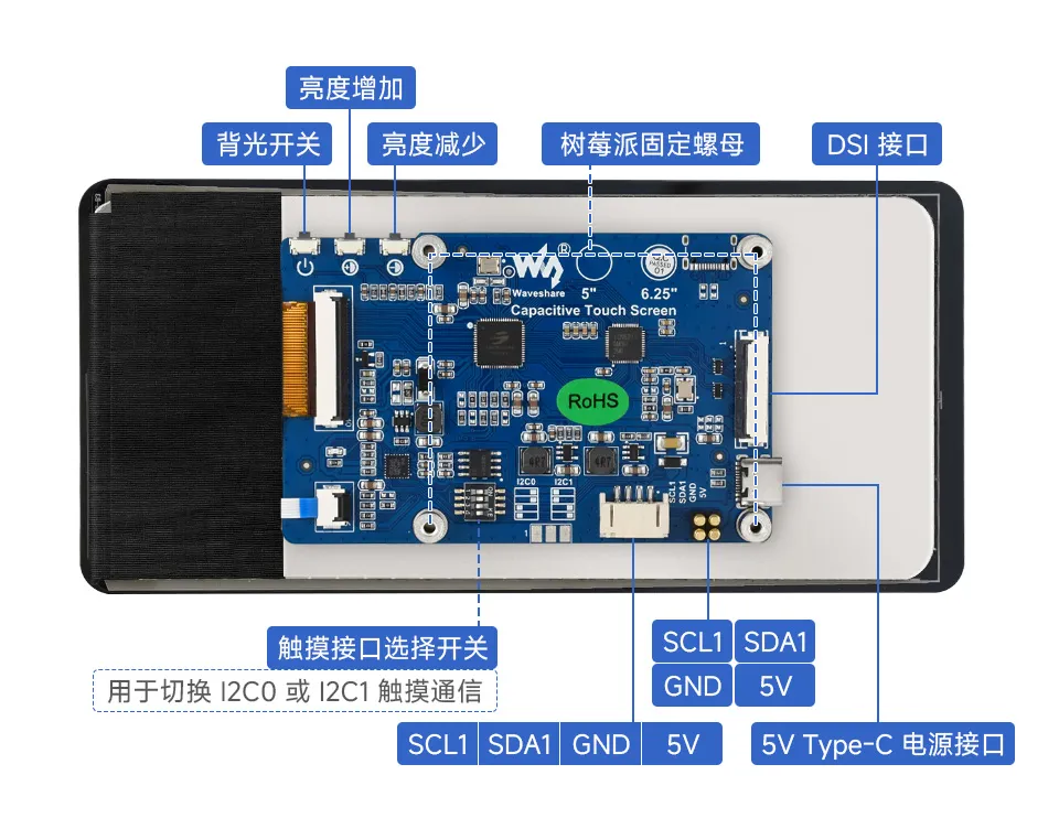 6.25inch DSI LCD (B) 接口介绍