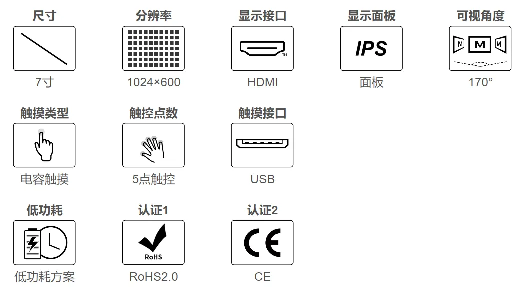 7C-wiki-1