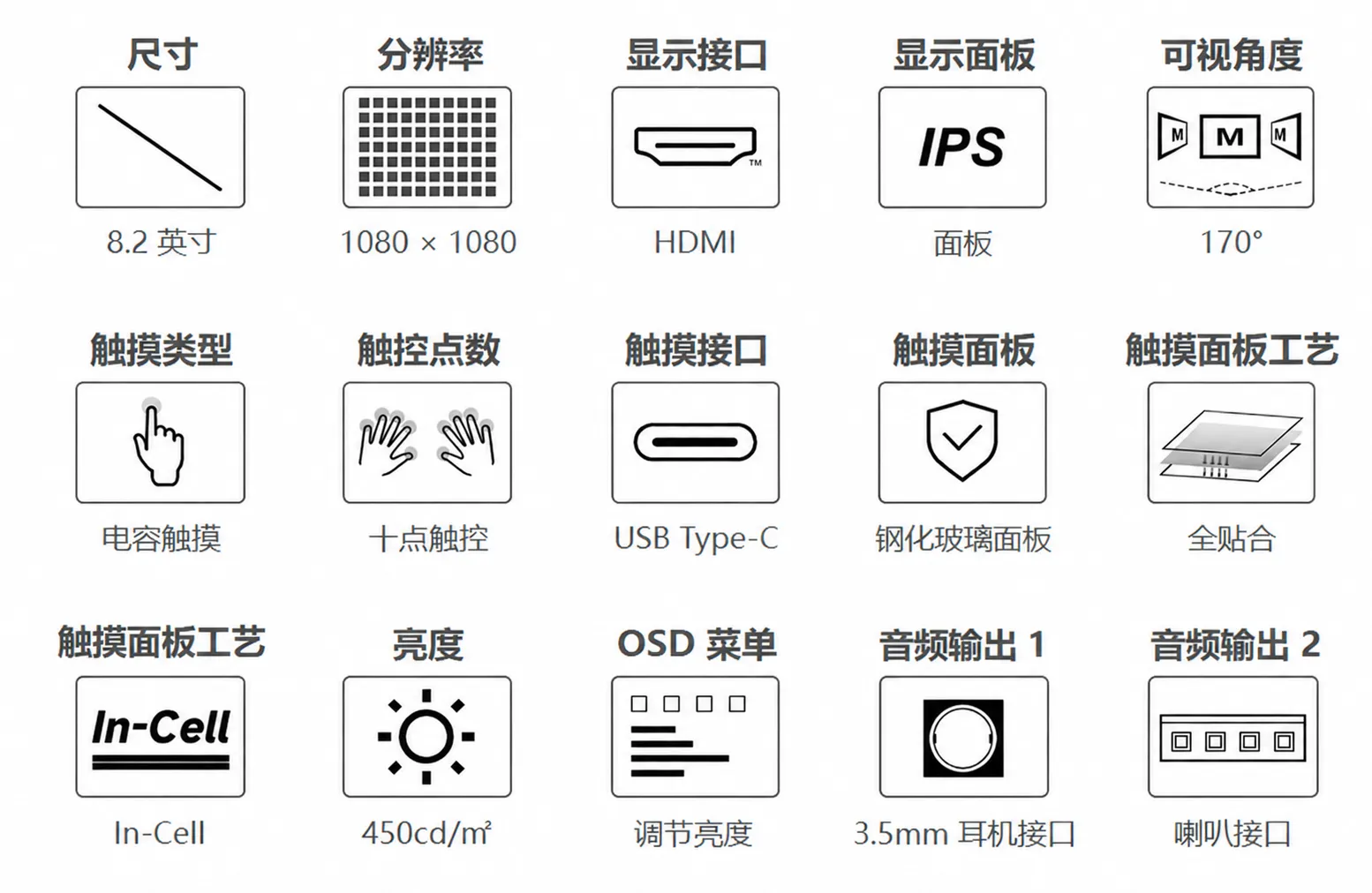 8.2inch 1080x1080 LCD 产品特性