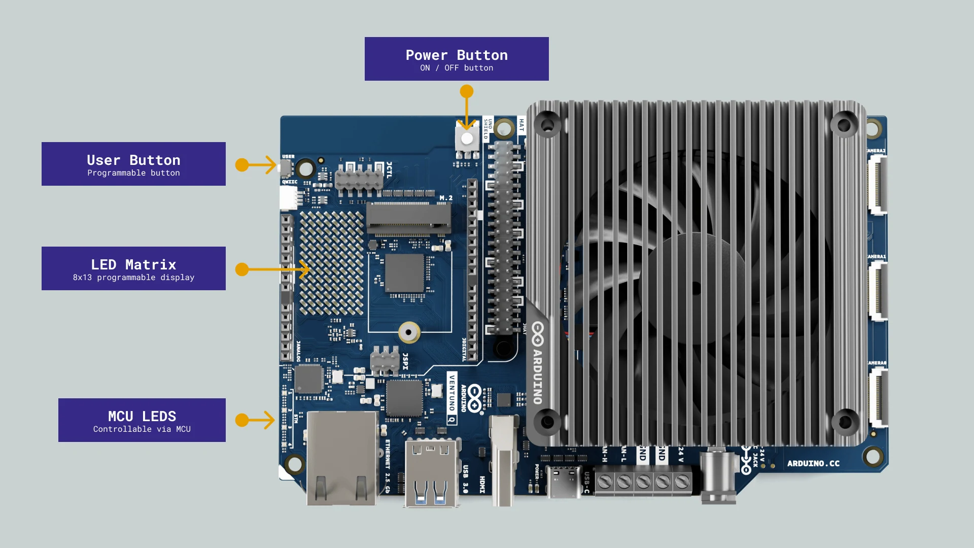 Arduino VENTUNO Q LED 与按钮位置，来源：Arduino 官方手册