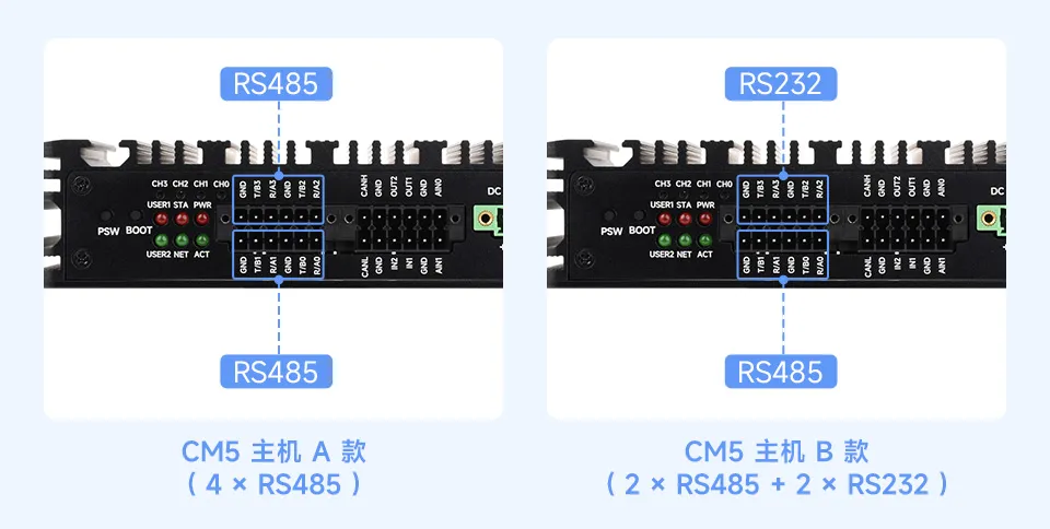 CM5-HMI-BOX-A 版本选择