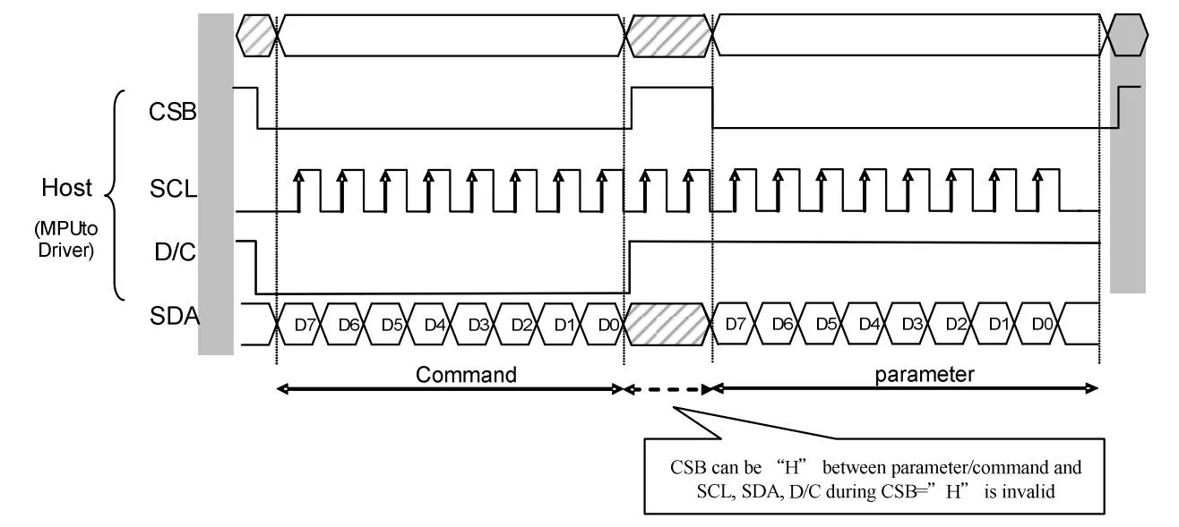 E-paper-spi-timing-new2