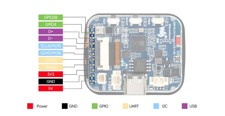 ESP32-C5-Touch-LCD-1.69-produce-02.webp