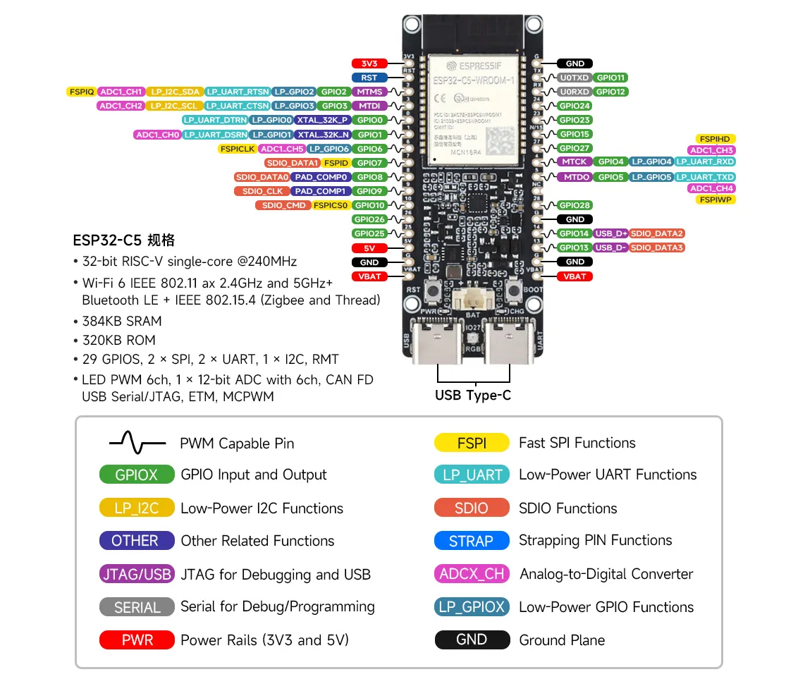 ESP32-S3-Zero-Pinout