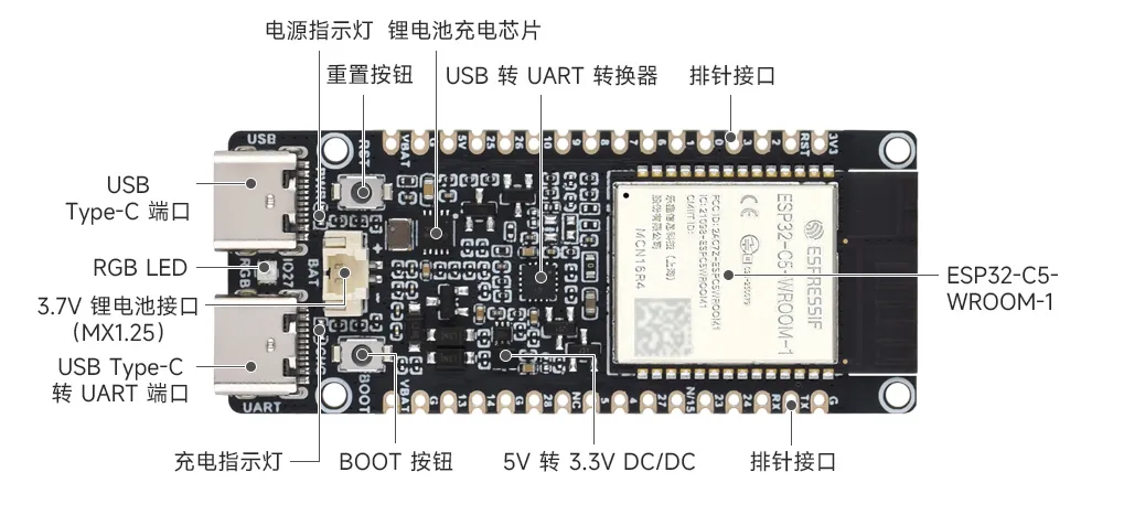 ESP32-S3-Zero-Pinout