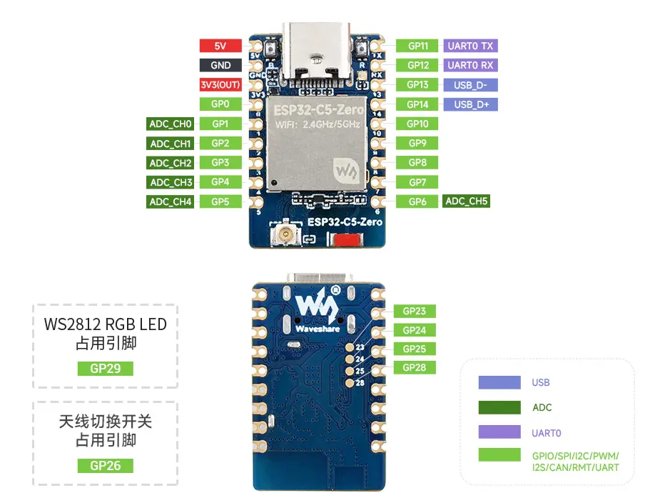 ESP32-S3-Zero-Pinout