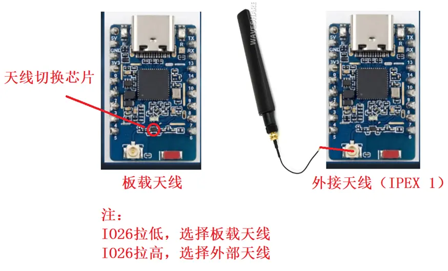 ESP32-S3-Zero-Pinout