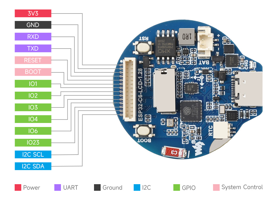 ESP32-C6-LCD-1.28 接口介绍