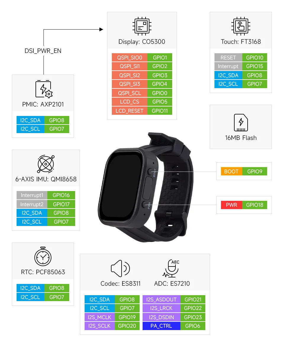 ESP32-C6-Touch-AMOLED-2.06-details-inter