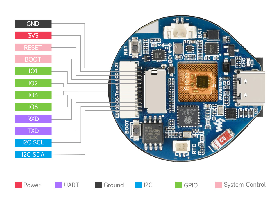 ESP32-C6-Touch-LCD-1.28 接口介绍