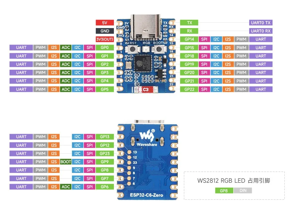 ESP32-C6-Zero-Pinout.webp