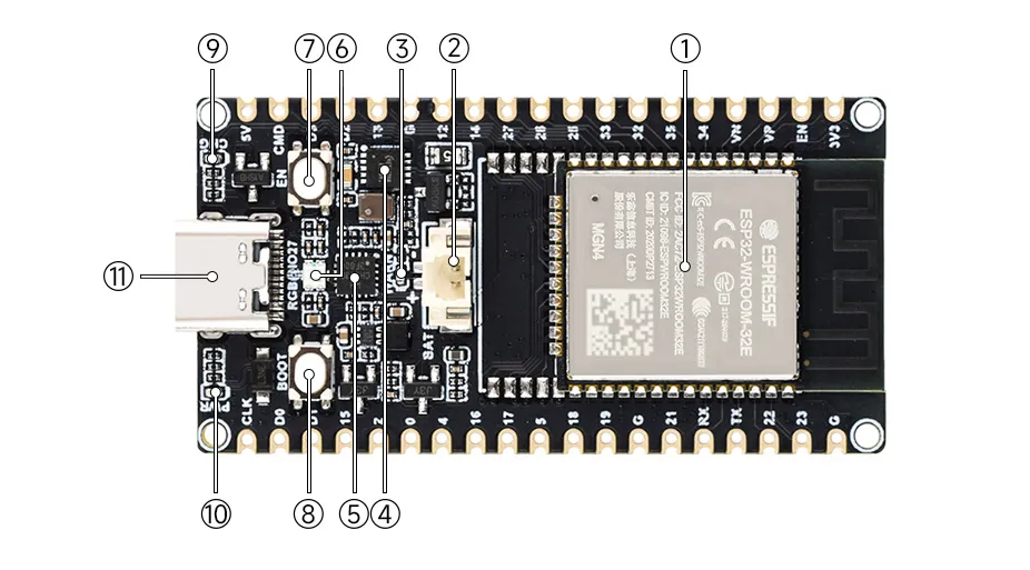 ESP32-DEV-KIT-XX-D