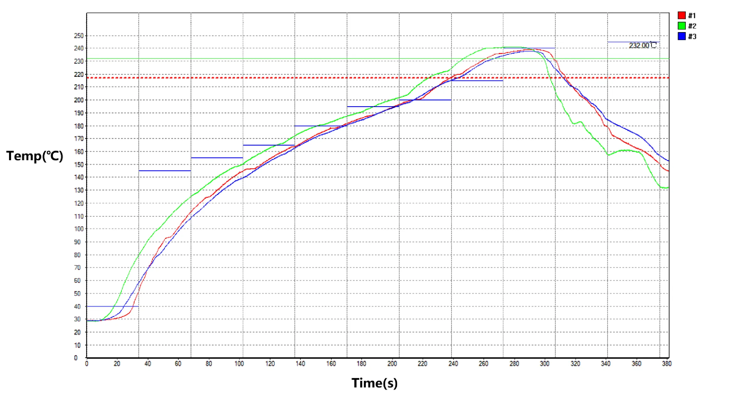 ESP32-P4-Module-temp