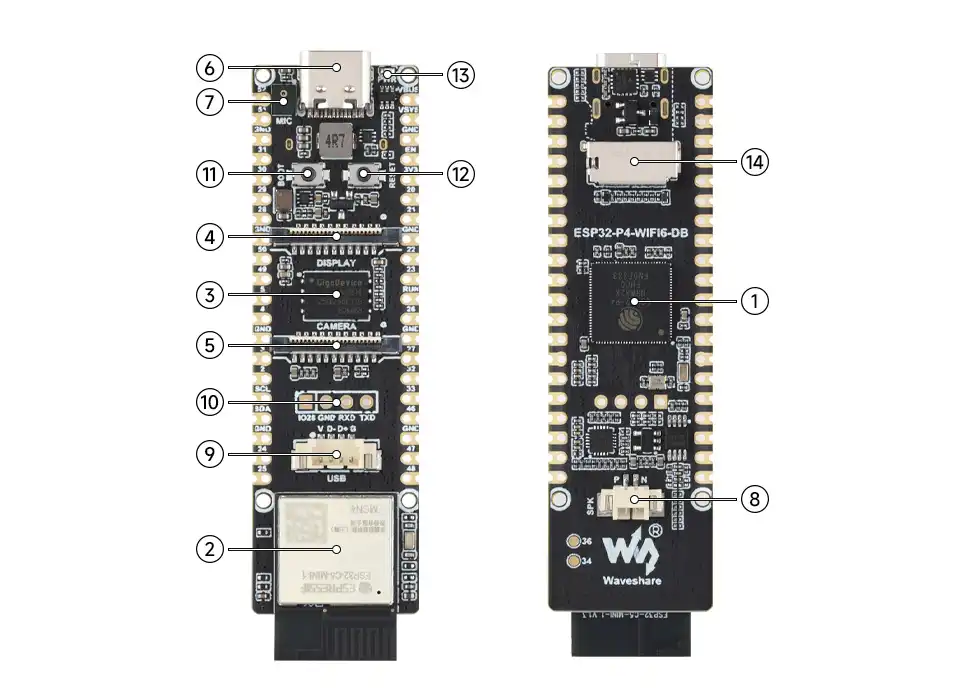 ESP32-P4-WIFI6-DB 板载资源