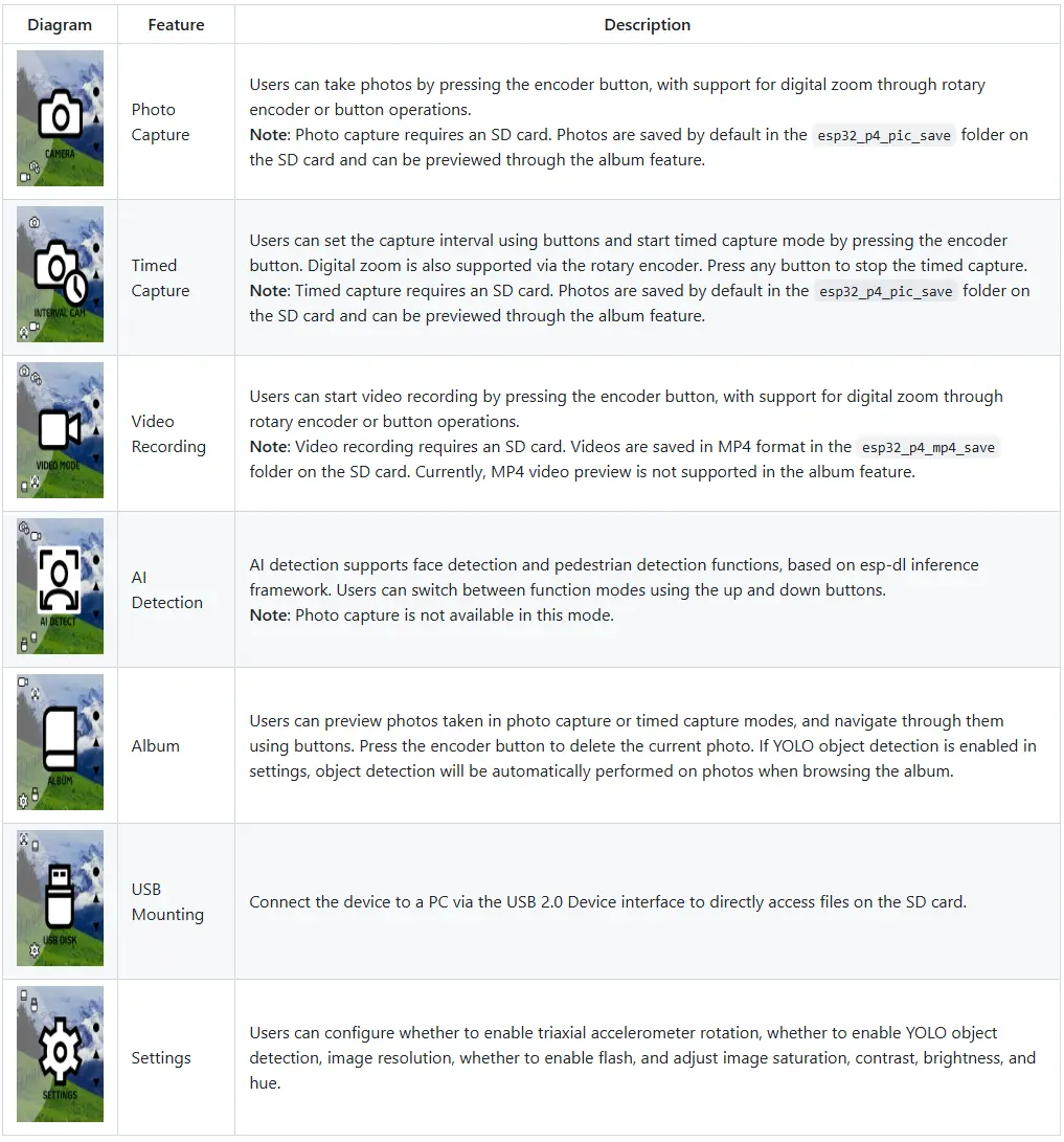 12_esp32-p4-eye 应用界面 3
