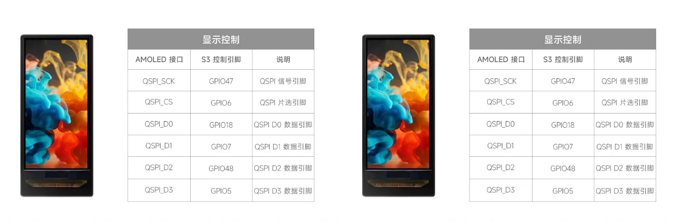 ESP32-S3-AMOLED-1.91 接口介绍