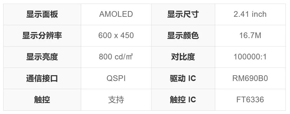 ESP32-S3-Touch-AMOLED-2.41 AMOLED 参数