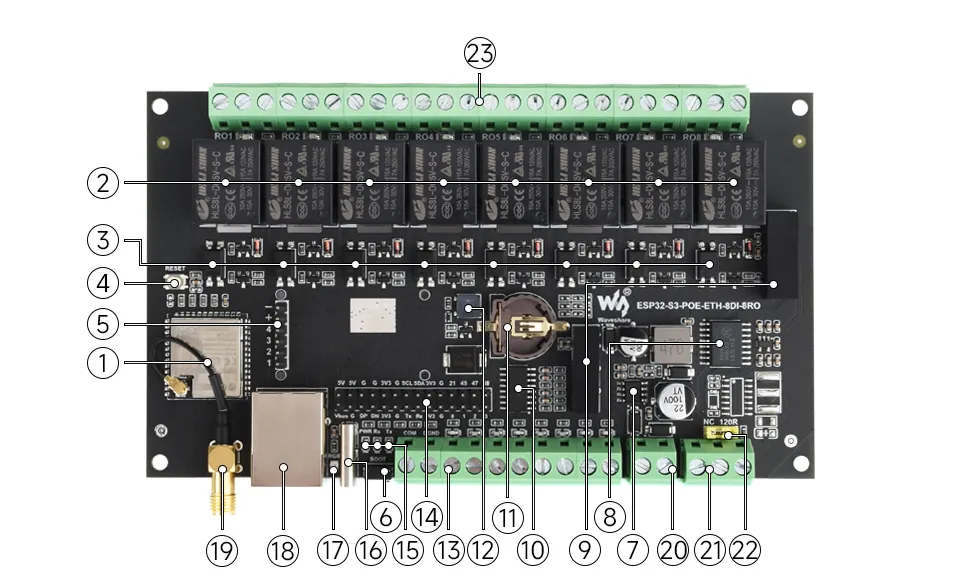 ESP32-S3-ETH-8DI-8RO-C-details-inter