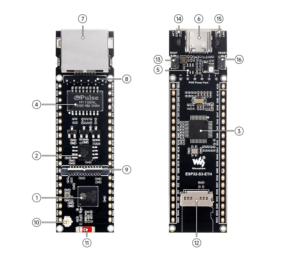 ESP32-S3-ETH 板载资源