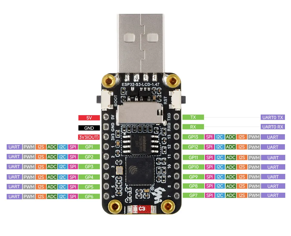ESP32-S3-LCD-1