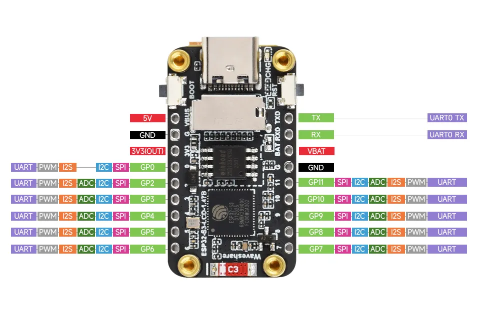 ESP32-S3-LCD-1.47B-details-inter