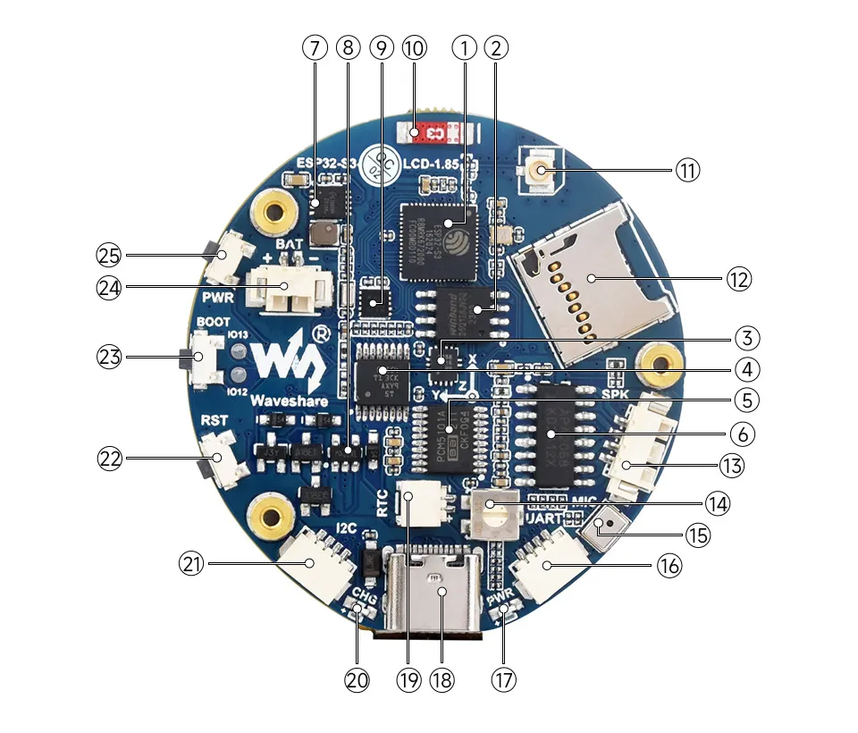 ESP32-S3-LCD-1