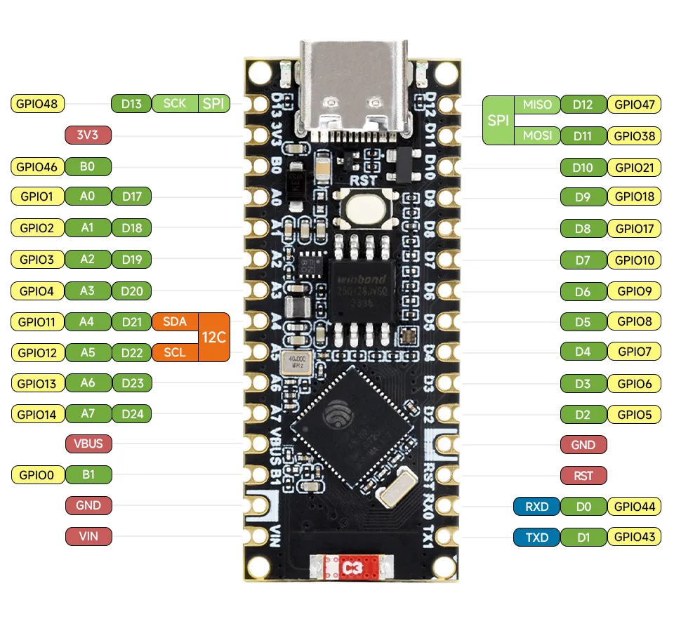 ESP32-S3-Nano-details-inter-1