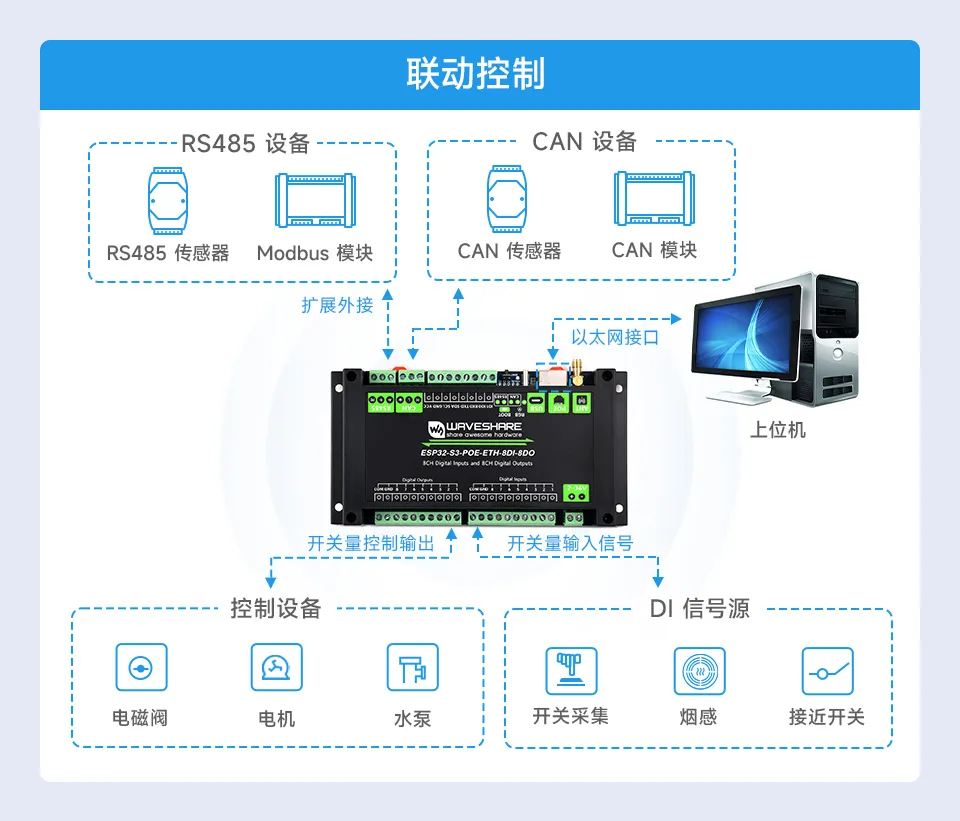 ESP32-S3-POE-ETH-8DI-8DO-details-11